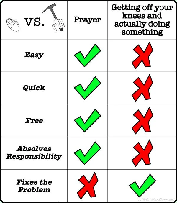 20081201prayervshardworkpng-1.webp