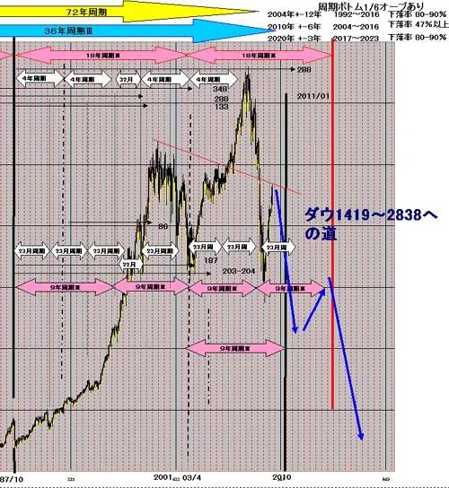 20091127b-1.webp