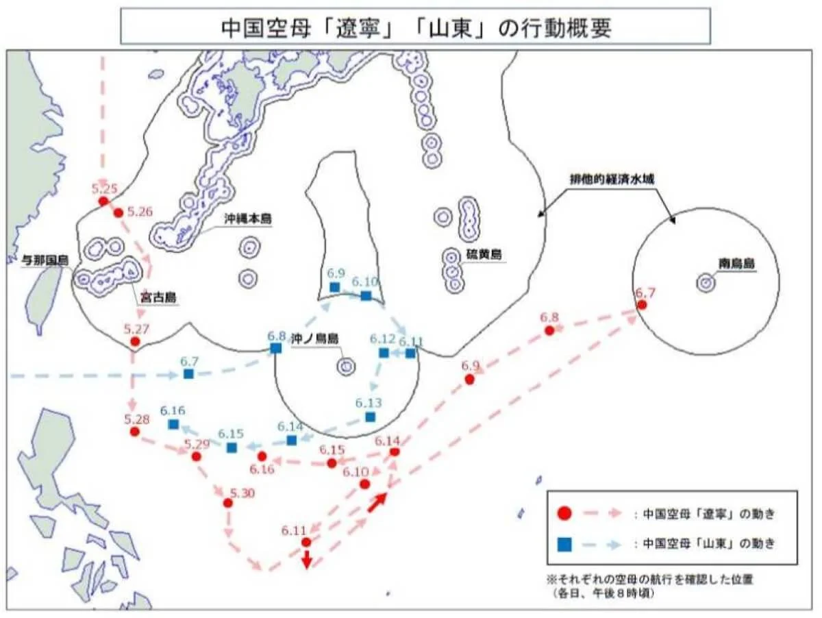 Liaoning and Shandong