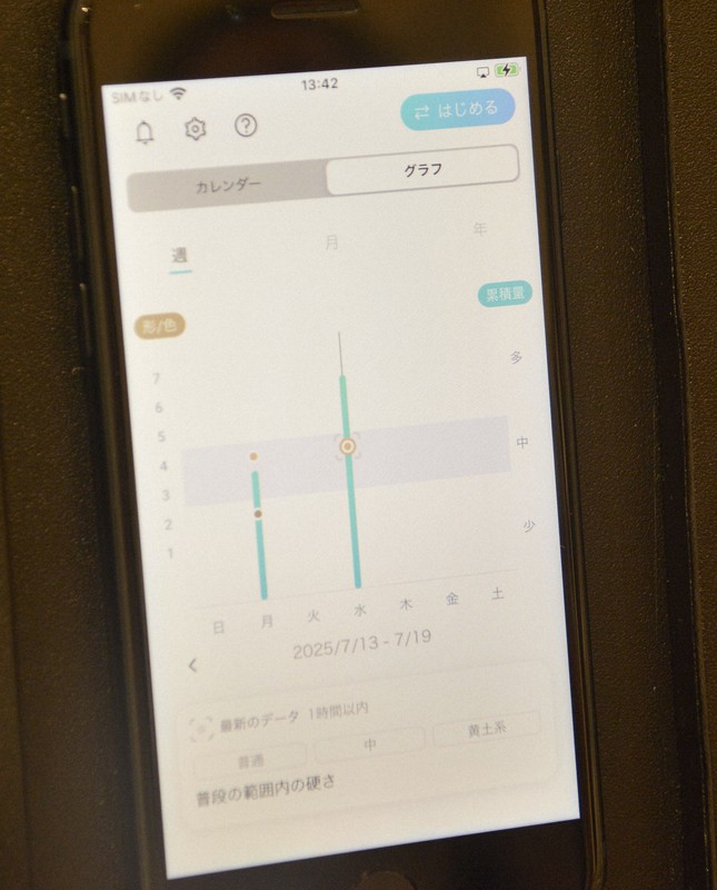 Japan's Toto launches smart toilet that scans, analyses stool
