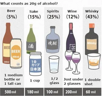 alcohol-guidelines.webp