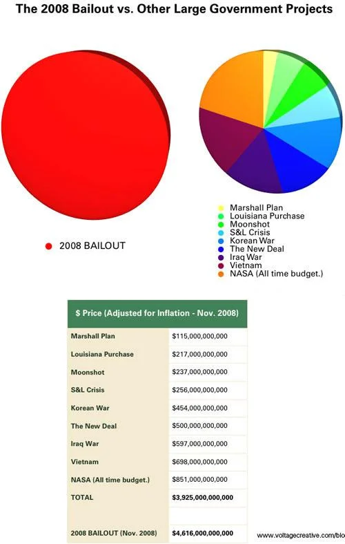 bailout-1.webp