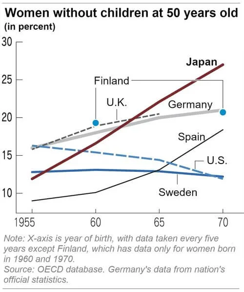 childless-women-at-50.jpg