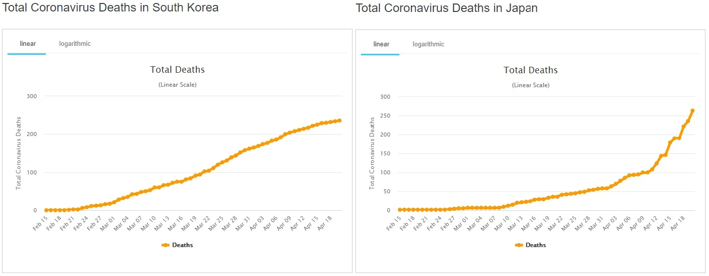 corona deaths trend.jpg