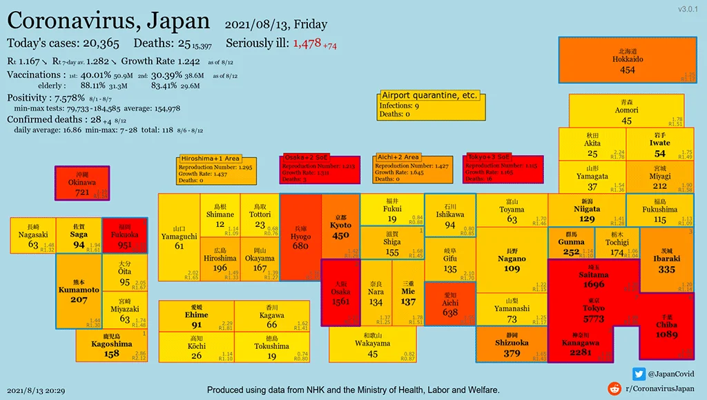 covidjapan-13082021.png