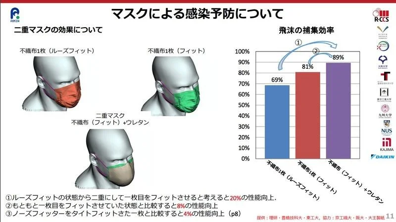 double-mask.jpg