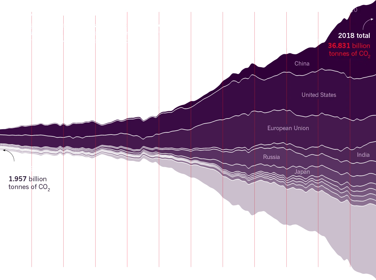emissions-3-desktop.png