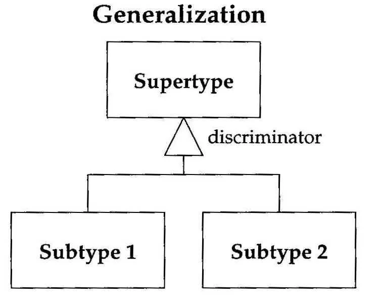 ex_generalization-1.webp