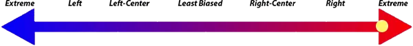 extremeright051.png