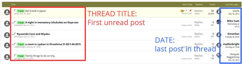 first-unread-latest-post.webp