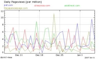 graph_1_monthpng-1.webp