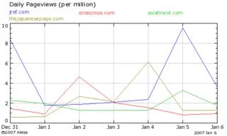 graph_1_weekpng-1.webp