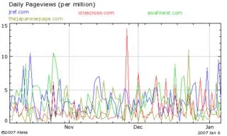 graph_3_monthspng-1.webp