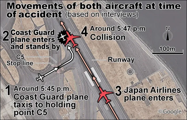haneda-crash.jpg