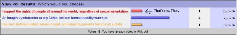 homophobechartpng-1.webp