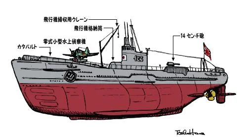 i25submarinegif-1.webp