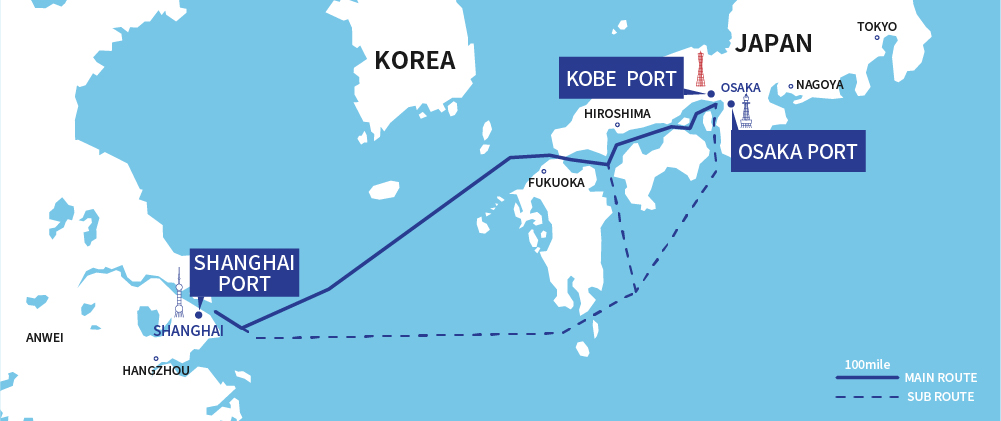 Japan–China International Ferry