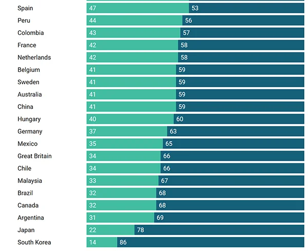 ipsos-olympic-survey.png