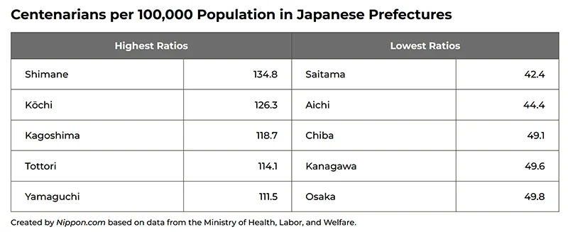 japan-blue-holes.png