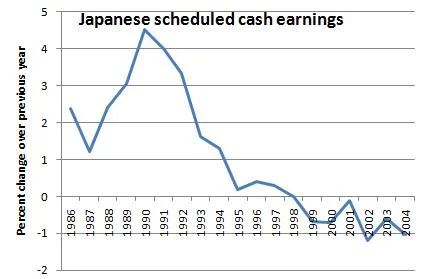 japanwagesPNG-1.webp