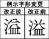 jis2004_itsu13200.gif