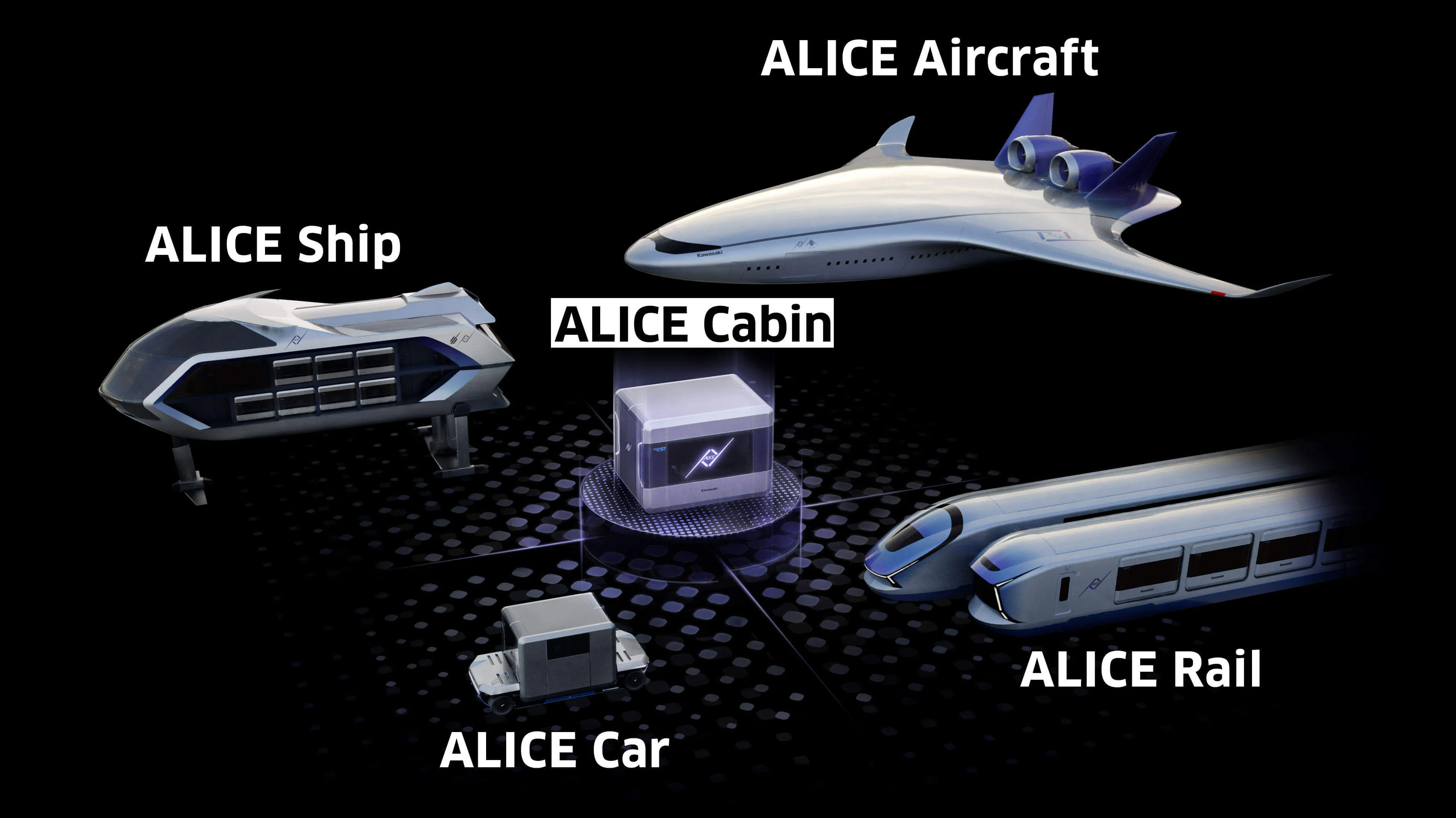 KHI ALICE System