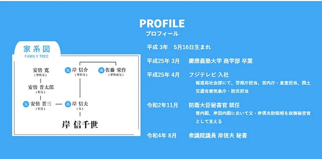 kishi-nobuchiyo-family-tree.jpg