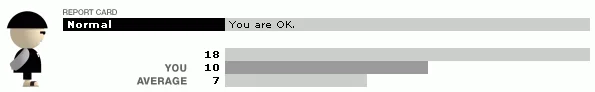looks-test.webp