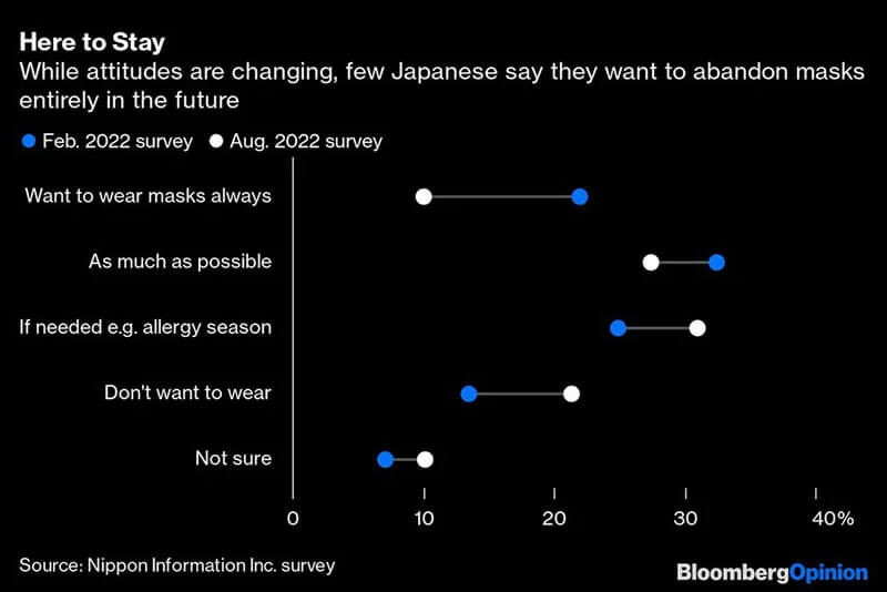 mask-sentiment-japan.webp