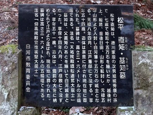 Matsudaira Naonori (松平直矩)