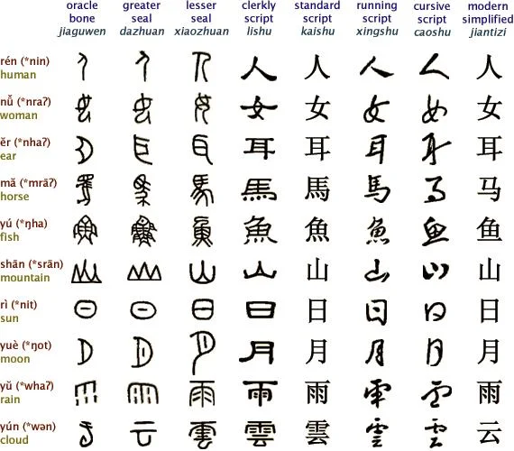 most_spoken_language_mandarin-1.webp