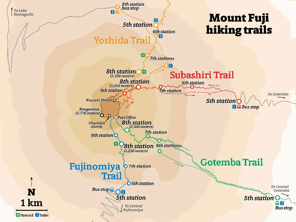 Mount Fuji Hiking Trails