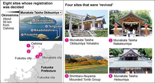 munakata-region.webp