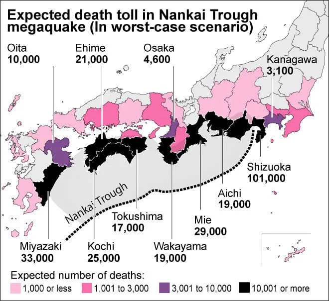 Nankai Through