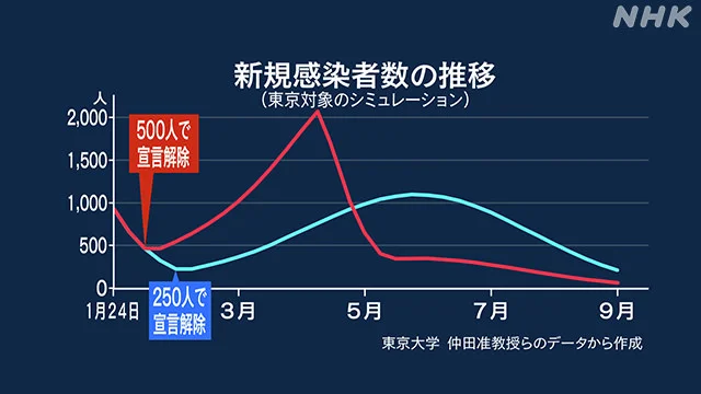 nhk-250.webp