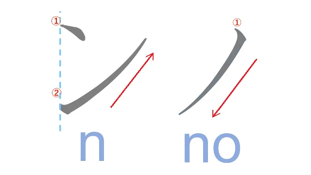 no-n.png
