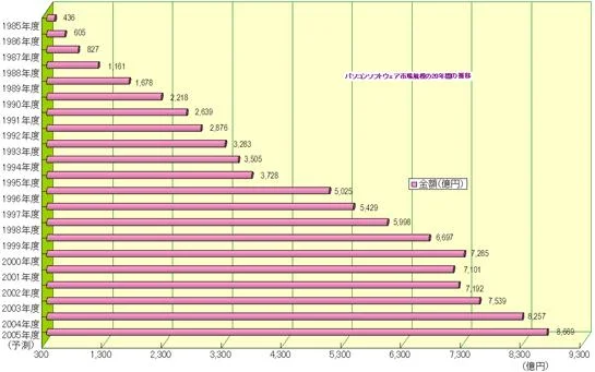 pcsmarket20_graph_smbgif-1.webp