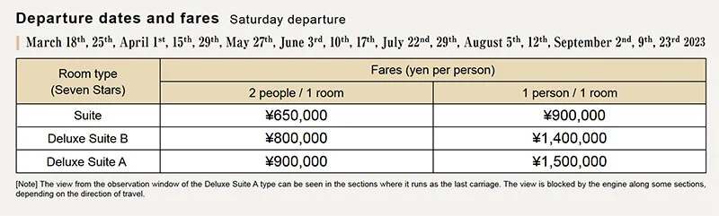 seven-stars-fares.webp