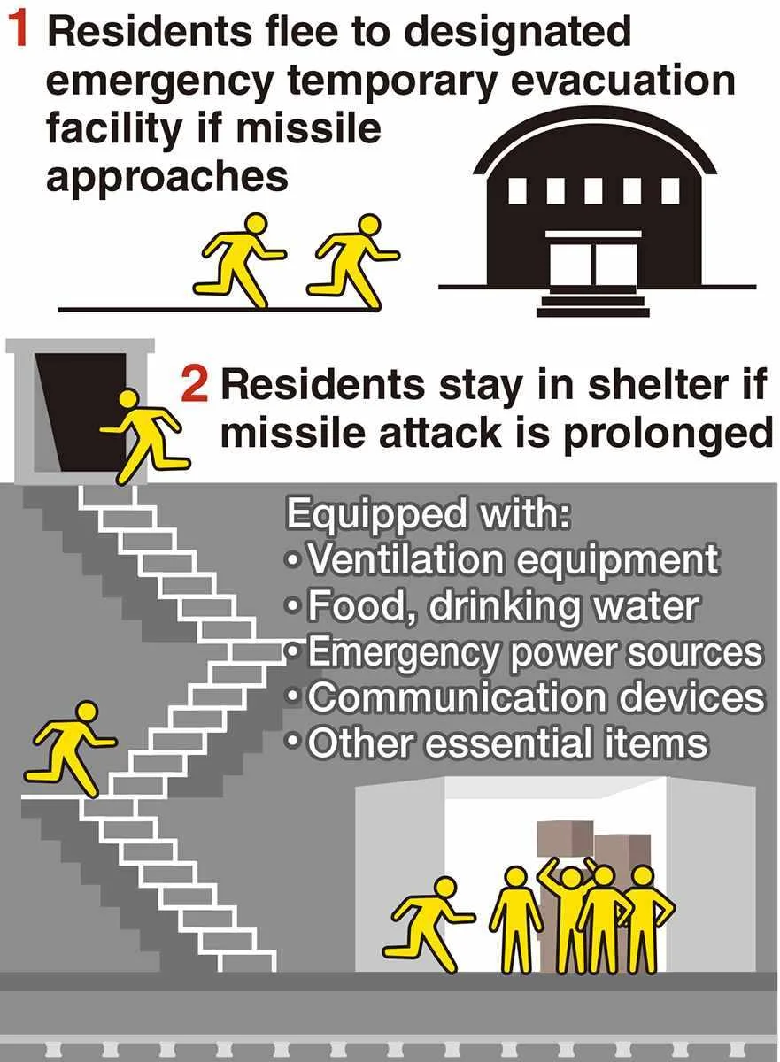 shelter1.jpg