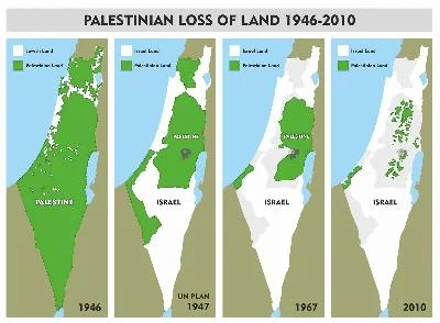 shrinking20palestinegif-1.webp