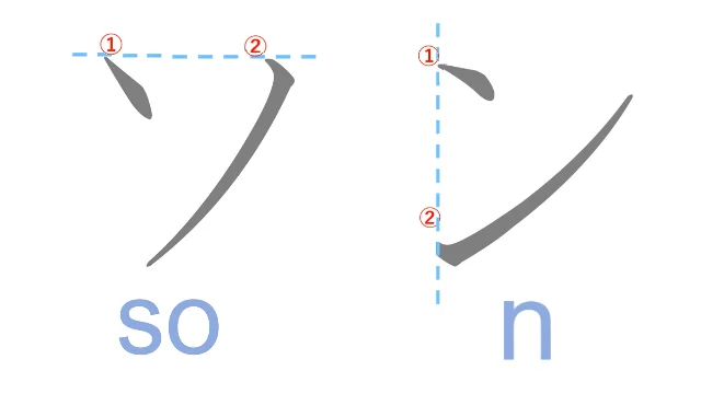 so-n.png