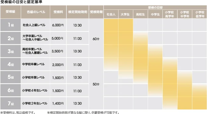 table_class.webp