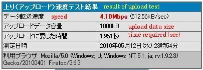 testupload-1.webp