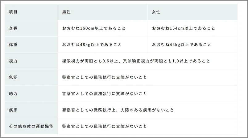 tokyo-metropolitan-police-recruitment.png