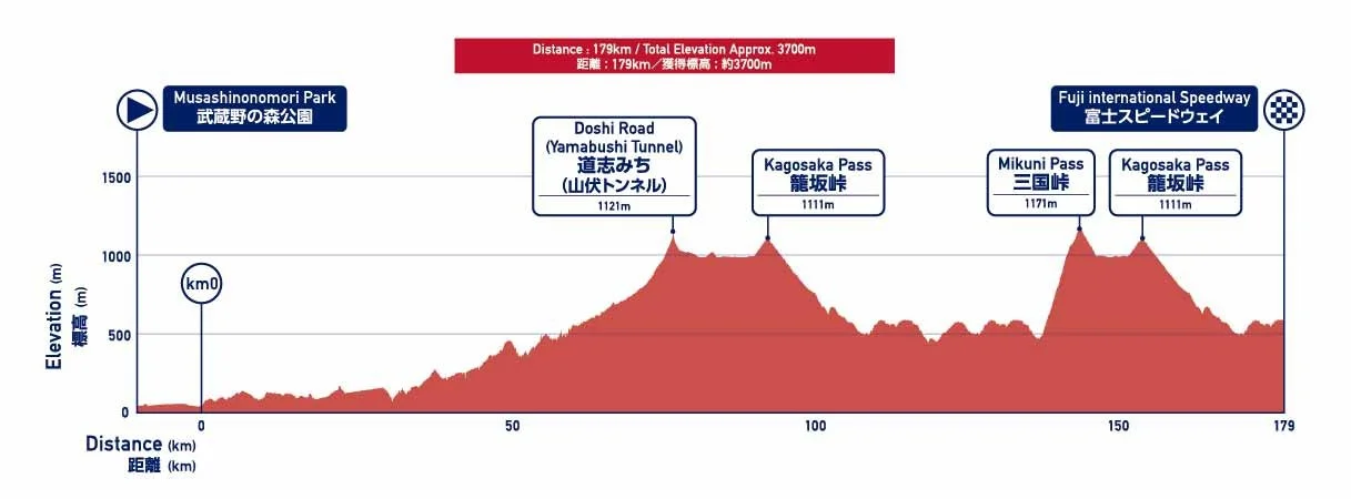 tokyo2020-roadrace.webp