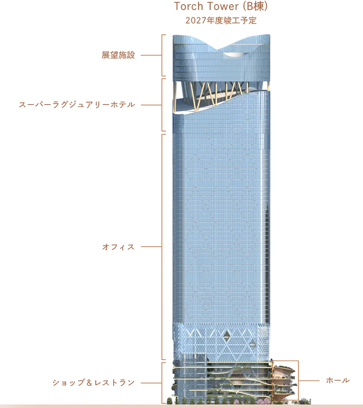 torch-tower.png