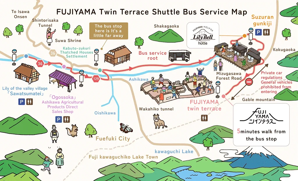Access to Fujiyama Twin Terrace