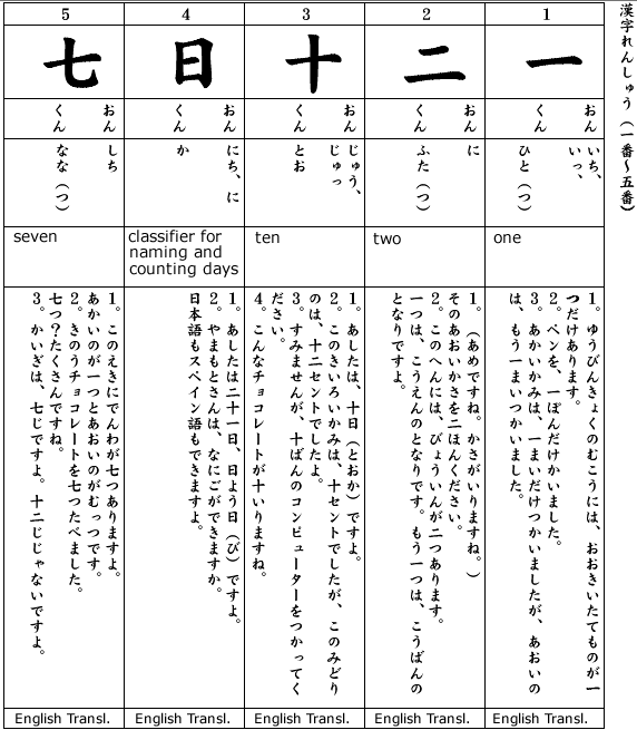 vkanji1_5t.gif