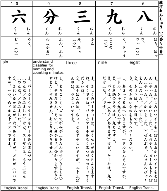 vkanji6_10t.gif