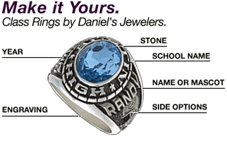 classringdesign.gif